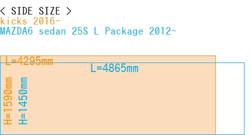 #kicks 2016- + MAZDA6 sedan 25S 
L Package 2012-